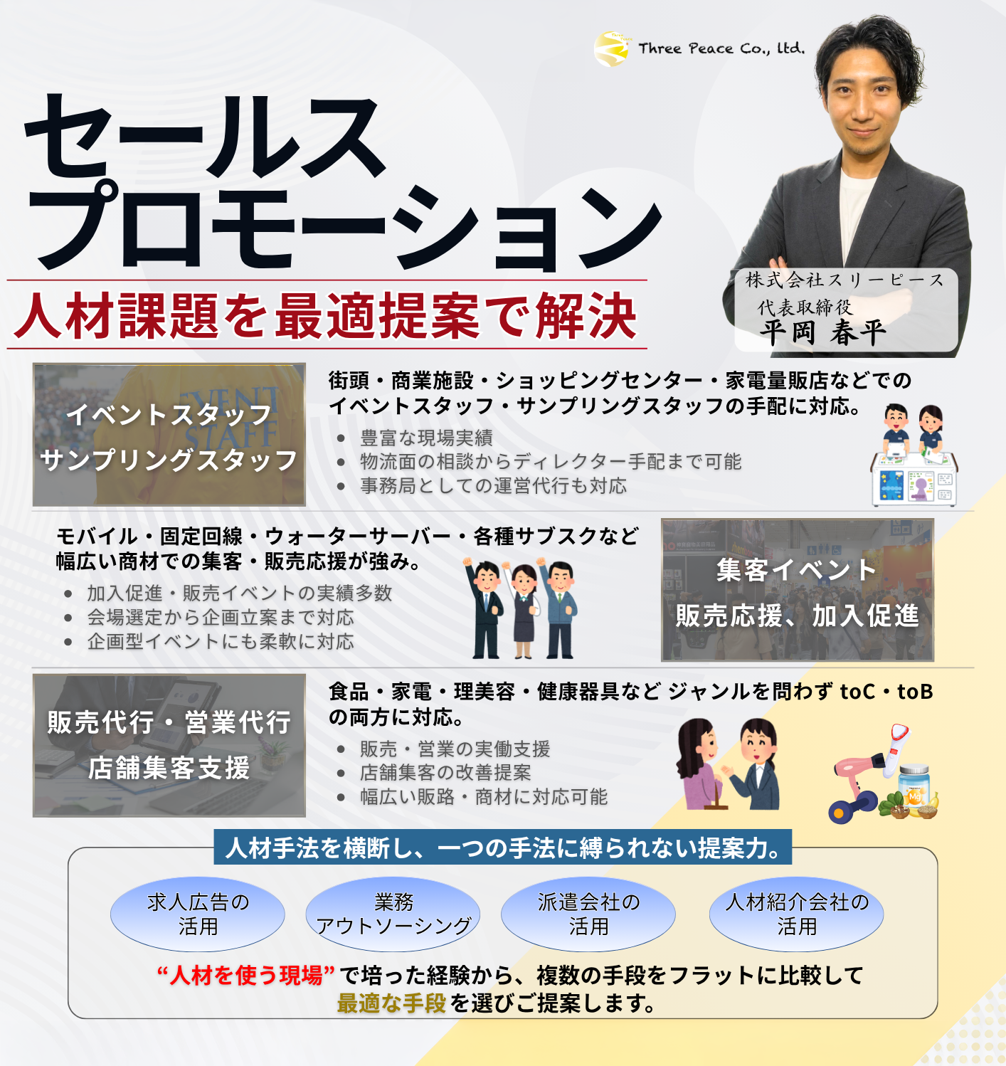 セールスプロモーション